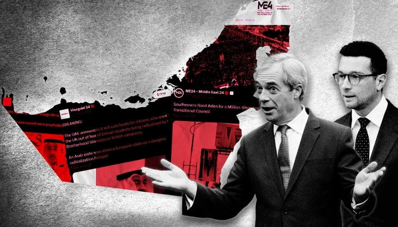 Screenshots of posts from Visegrad24 and Middle East 24 with the leader of the far-right Reform UK party Nigel Farage (L) and Jordan Bardella, head of France's far right National Rally.
