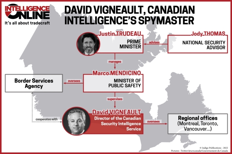 Canada • David Vigneault prepares the Canadian Security Intelligence ...