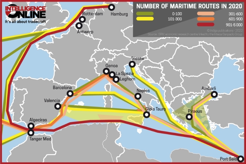 Maritime routes around Italy in 2020